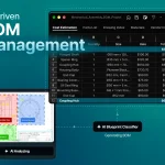 Software Supply Chain Security and SBOM Management: Your New Non-Negotiable